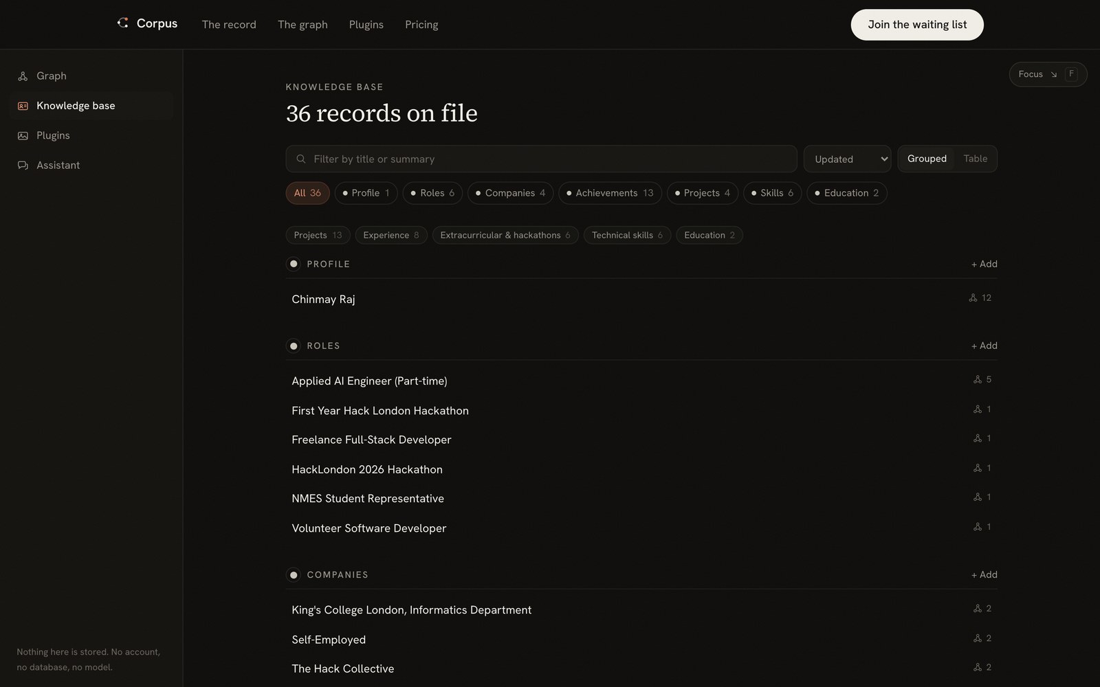 Corpus — Knowledge base