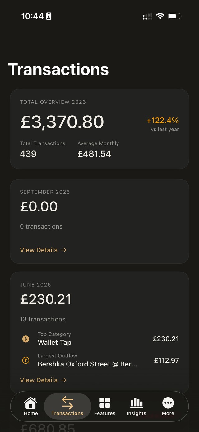 TrackRack — Transactions